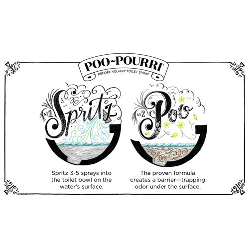 Poo Pourri Original Citrus Toilet Spray 236mL