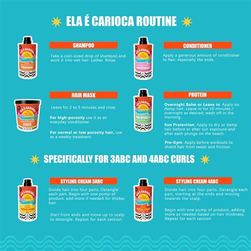 Lola Ela E Carioca Nourishing Repair Shampoo