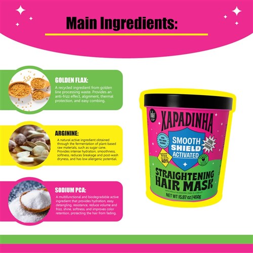Lola Xapadinha Straightening Hair Mask